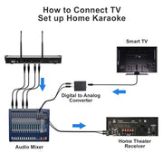 4-Channel Wireless Microphone System, Quad UHF Metal Cordless Mic, 2 Handheld Mics, 2 Bodypack Mics, Long Distance150-200Ft, Fixed Frequency, 16 Hours Use for Karaoke Singing, Church