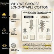 Cotton Duvet Cover Set - King Size