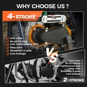 50cc 4-Stroke Kids Dirt Bike, Gas Dirt Bike for Kids 8-14