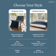 Weighted Blanket for Adults 20 lb Full/Queen (Navy Blue, 60"x80")