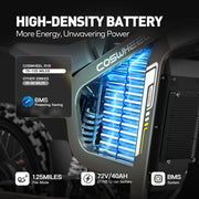 R19 Electric Dirt Bike, 9000W Peak Motor, UL 2849 Certification