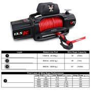 Winch-13500 lb. Load Capacity Electric Winch Kit 12V Synthetic Rope,Waterproof IP67 Electric Winch with Hawse Fairlead, with Wireless Handheld Remote and Corded Control Recovery