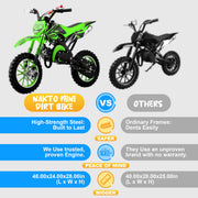 50cc Dirt Bike, 2-Stroke Gas Dirt Bike for Kids 8-14, Green