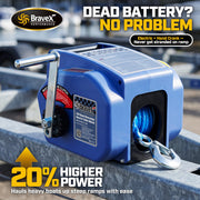 Boat Trailer Winch 8750 lbs, Electric Boat Winches Remote Control