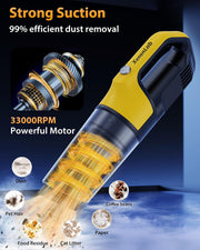 Cordless Handheld Vacuum with 12kPa Hurricane Suction
