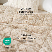 Weighted Blanket Queen Size 15lbs for Adults, Beige, 60 x 80 inches Soft Jacquard Sherpa,Fluffy Cozy Sofa Throw Blankets for Sleep Natural and Calming,Machine Washable,Filled with Glass Beads