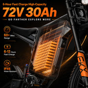 62MPH X22 GTS Electric Dirt Bike 12000W Peak Motor Electric Bike