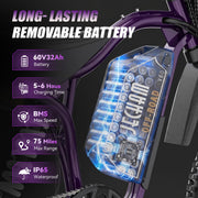 Electric Dirt Bike for Adults, 4700W, 50MPH, Off-Road Ebike