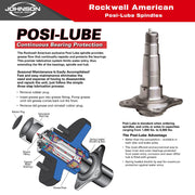 3,500 lb Idler Trailer Axle Kit – Suspension Running Gear Kit – 85” Hub Face / 70” Spring Center – 5 on 4.5 Bolt Pattern