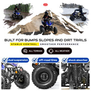 125cc ATV - Gas Quad, Automatic-Reverse, Blue, ATV-3125CX-2