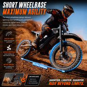 Evoltrix Electric Dirt Bike 3600W 39MPH