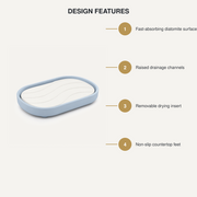 DriftStone Quick-Dry Soap Tray